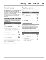 Preview for 35 page of Electrolux EW30ES65GBG Use And Care Manual