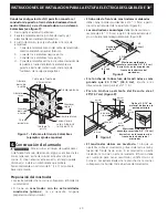 Preview for 19 page of Electrolux EW30GS65G S Instalation Instructions