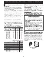 Preview for 28 page of Electrolux EW30GS65G S Instalation Instructions