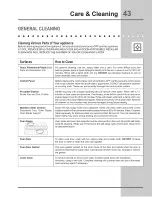 Preview for 43 page of Electrolux EW30GS65GB7 Use & Care Manual