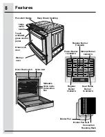 Preview for 8 page of Electrolux EW30GS80R Use And Care Manual