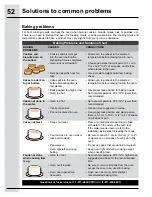 Preview for 52 page of Electrolux EW30GS80R Use And Care Manual