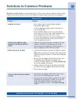 Preview for 59 page of Electrolux EW3LDF65G S Use And Care Manual