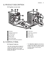 Preview for 11 page of Electrolux EW6F448BU User Manual