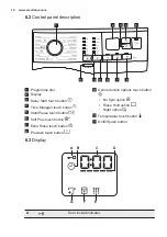 Preview for 12 page of Electrolux EW6F448BU User Manual