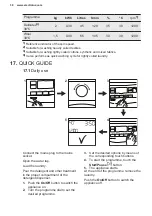 Preview for 38 page of Electrolux EW6F6268N5 User Manual