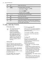 Preview for 12 page of Electrolux EW6S426BI User Manual