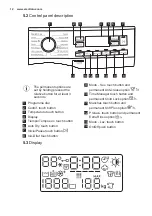 Preview for 12 page of Electrolux EW7W3964LB User Manual