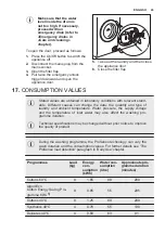 Preview for 43 page of Electrolux EW7W3964LB User Manual