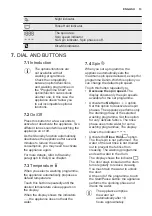 Preview for 13 page of Electrolux EW8F228S User Manual