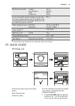 Preview for 35 page of Electrolux EW8F228S User Manual