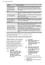 Preview for 44 page of Electrolux EW8F8661U1 User Manual