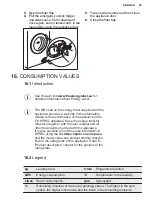 Preview for 45 page of Electrolux EW8F8661U1 User Manual