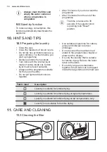 Preview for 14 page of Electrolux EW8H4964IB User Manual