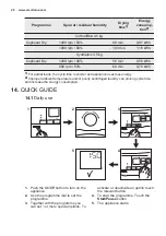 Preview for 20 page of Electrolux EW8H4964IB User Manual