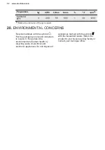 Preview for 52 page of Electrolux EW9W7449S9 User Manual