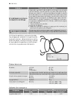 Preview for 64 page of Electrolux EWC 1050 User Manual