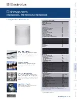 Preview for 1 page of Electrolux EWDW6505 Specifications