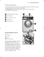 Preview for 7 page of Electrolux EWF 10670 W User Manual