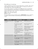 Preview for 29 page of Electrolux EWF 10670 W User Manual