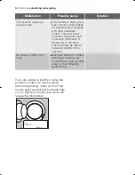 Preview for 32 page of Electrolux EWF 10670 W User Manual