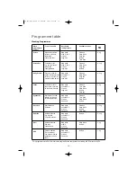 Preview for 18 page of Electrolux EWF 1092 Instruction Booklet