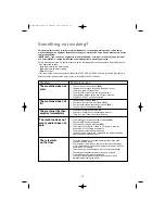 Preview for 22 page of Electrolux EWF 1092 Instruction Booklet