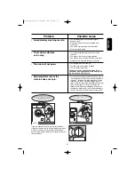 Preview for 23 page of Electrolux EWF 1092 Instruction Booklet