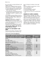 Preview for 12 page of Electrolux EWF 129442 W User Manual