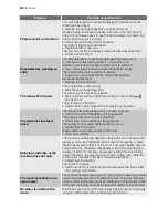 Preview for 20 page of Electrolux EWF 129442 W User Manual