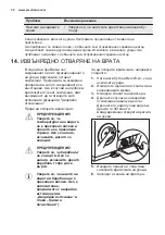 Preview for 30 page of Electrolux EWF 1497 HDW2 User Manual