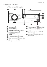 Preview for 39 page of Electrolux EWF 1497 HDW2 User Manual