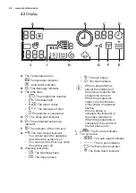 Preview for 40 page of Electrolux EWF 1497 HDW2 User Manual