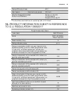 Preview for 61 page of Electrolux EWF 1497 HDW2 User Manual