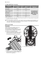 Preview for 24 page of Electrolux EWF 16487 W User Manual