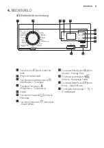 Preview for 31 page of Electrolux EWF 1676HDW User Manual