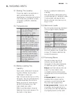 Preview for 19 page of Electrolux EWF14822 User Manual