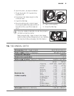 Preview for 31 page of Electrolux EWF14822 User Manual