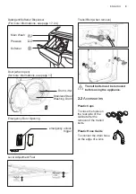 Preview for 9 page of Electrolux EWF7024D3WB User Manual