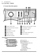 Preview for 10 page of Electrolux EWF7524CDWA User Manual