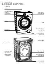 Preview for 8 page of Electrolux EWF9043BDWA User Manual