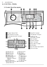 Preview for 10 page of Electrolux EWF9043BDWA User Manual