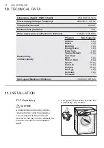 Preview for 34 page of Electrolux EWF9043BDWA User Manual