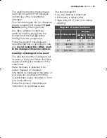 Preview for 19 page of Electrolux EWG 14440 W User Manual