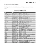 Preview for 45 page of Electrolux EWG 14440 W User Manual