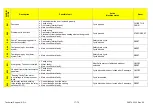 Preview for 17 page of Electrolux EWM09312 Service Manual