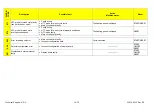 Preview for 19 page of Electrolux EWM09312 Service Manual