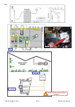 Preview for 31 page of Electrolux EWM09312 Service Manual