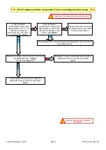 Preview for 32 page of Electrolux EWM09312 Service Manual