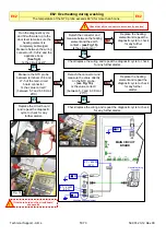 Preview for 51 page of Electrolux EWM09312 Service Manual